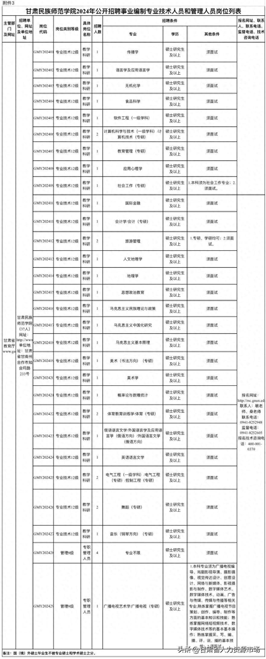 699d51507d5e47d7bcaa9f2897b8a427~noop.jpg